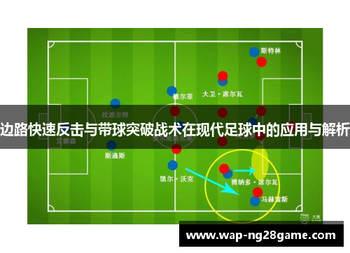 边路快速反击与带球突破战术在现代足球中的应用与解析