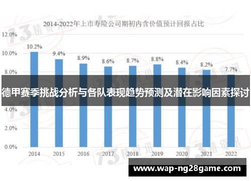 德甲赛季挑战分析与各队表现趋势预测及潜在影响因素探讨