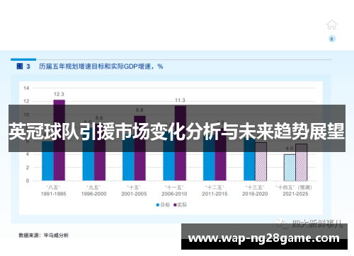 英冠球队引援市场变化分析与未来趋势展望
