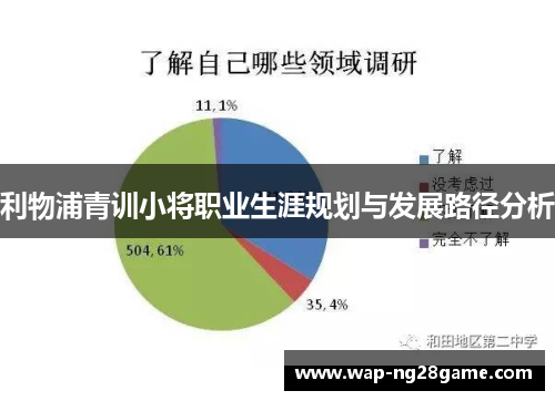 利物浦青训小将职业生涯规划与发展路径分析