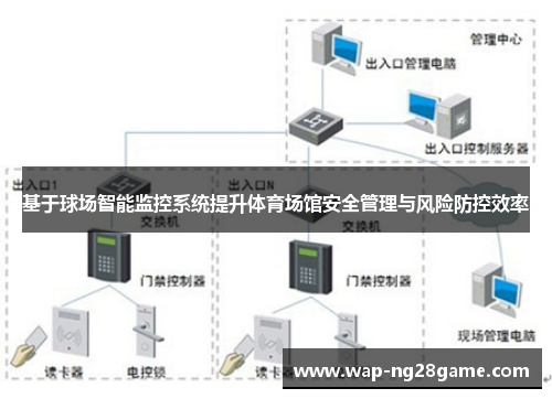 基于球场智能监控系统提升体育场馆安全管理与风险防控效率