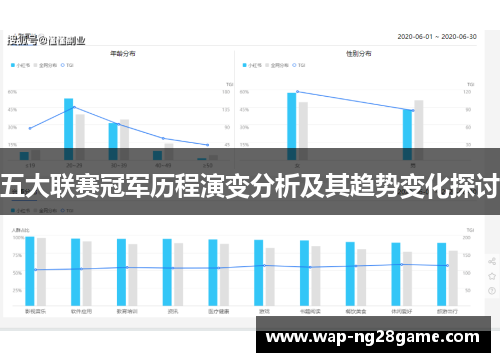 五大联赛冠军历程演变分析及其趋势变化探讨
