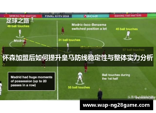 怀森加盟后如何提升皇马防线稳定性与整体实力分析