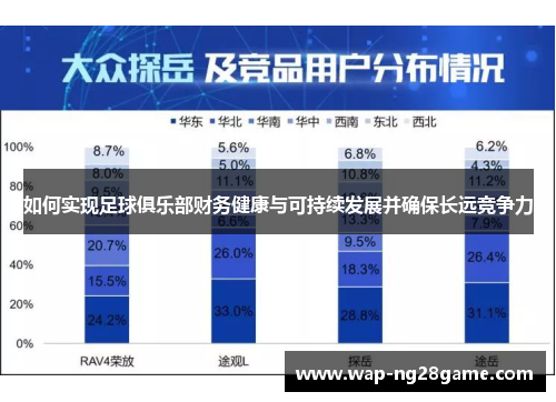 如何实现足球俱乐部财务健康与可持续发展并确保长远竞争力