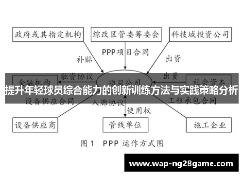 提升年轻球员综合能力的创新训练方法与实践策略分析