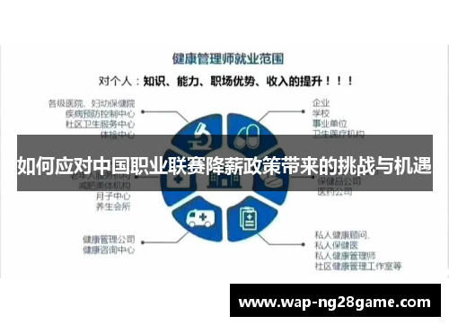如何应对中国职业联赛降薪政策带来的挑战与机遇