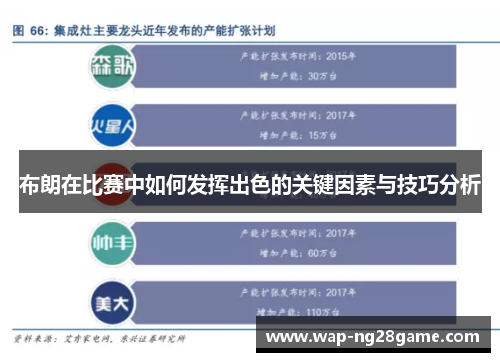 布朗在比赛中如何发挥出色的关键因素与技巧分析