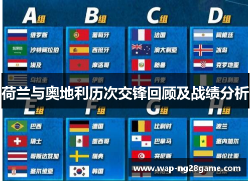 荷兰与奥地利历次交锋回顾及战绩分析