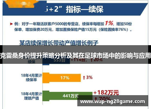 克雷桑身价提升策略分析及其在足球市场中的影响与应用