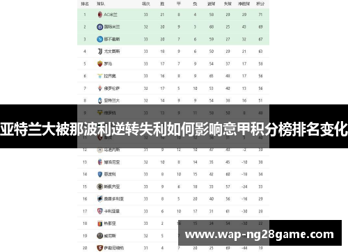 亚特兰大被那波利逆转失利如何影响意甲积分榜排名变化