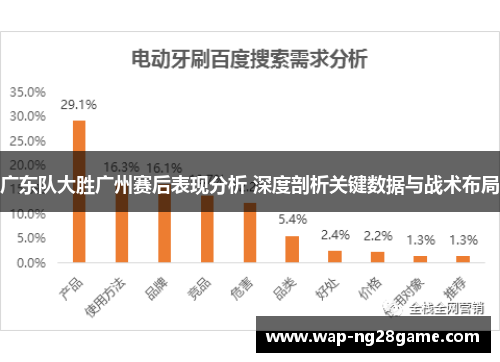 广东队大胜广州赛后表现分析 深度剖析关键数据与战术布局