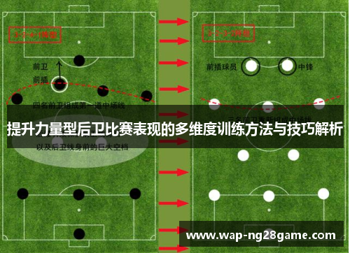 提升力量型后卫比赛表现的多维度训练方法与技巧解析