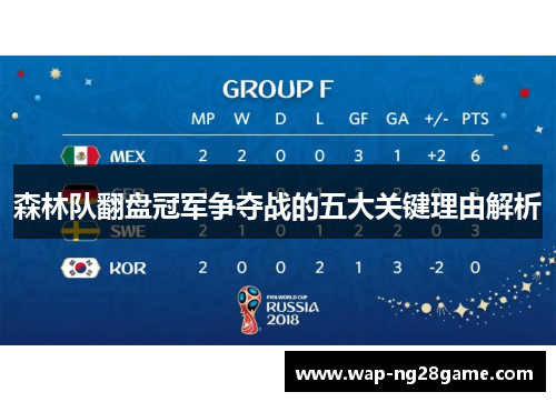 森林队翻盘冠军争夺战的五大关键理由解析