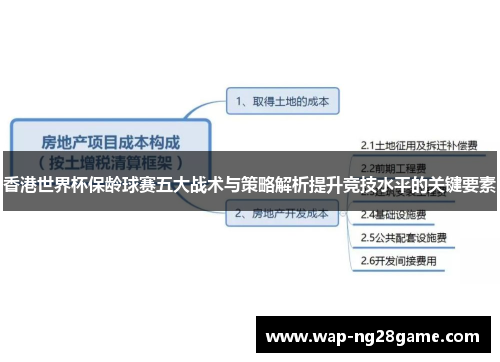 香港世界杯保龄球赛五大战术与策略解析提升竞技水平的关键要素
