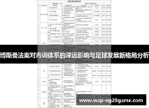 博斯曼法案对青训体系的深远影响与足球发展新格局分析