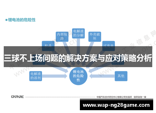 三球不上场问题的解决方案与应对策略分析