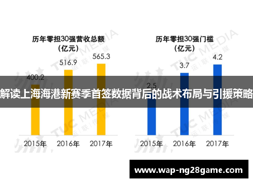 解读上海海港新赛季首签数据背后的战术布局与引援策略