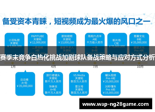 赛季末竞争白热化挑战加剧球队备战策略与应对方式分析