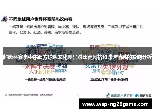 超级杯赛事中东西方球队文化差异对比赛风格和球迷情感的影响分析