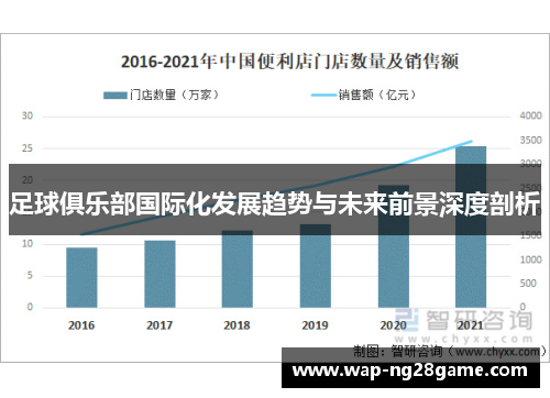 足球俱乐部国际化发展趋势与未来前景深度剖析