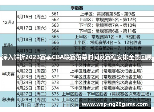 深入解析2023赛季CBA联赛落幕时间及赛程安排全景回顾