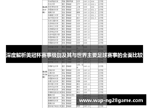 深度解析美冠杯赛事级别及其与世界主要足球赛事的全面比较